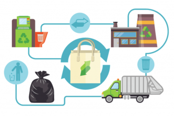 Finalized Food Loss and Waste Policy Scoping Assessment Informs Policy Planning in West Java